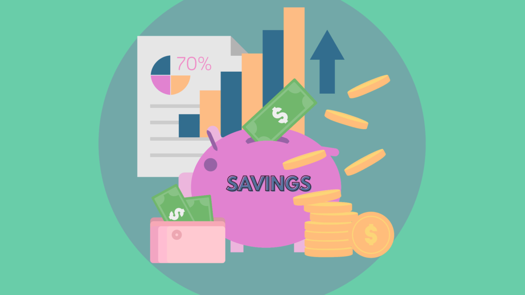 Representative high-yield savings accounts image, showing a piggy bank with the word savings, some bills, coins and charts.