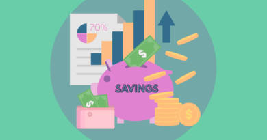Representative high-yield savings accounts image, showing a piggy bank with the word savings, some bills, coins and charts